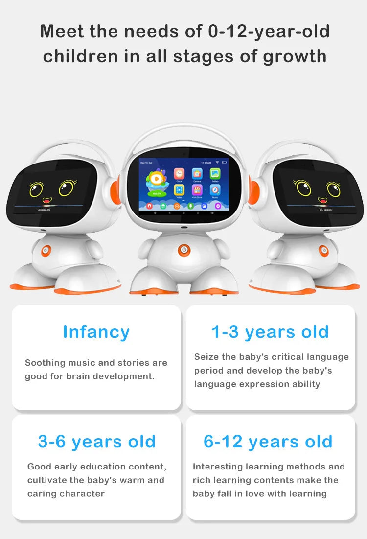 Robot éducatif intelligence artificielle Chatgpt